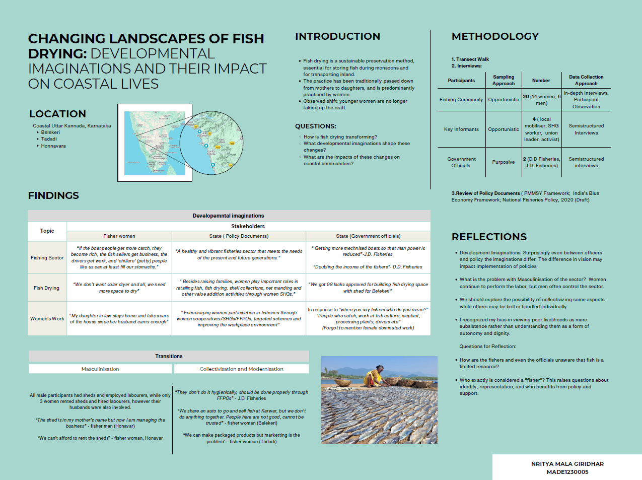 Changing landscapes of fish drying.png
