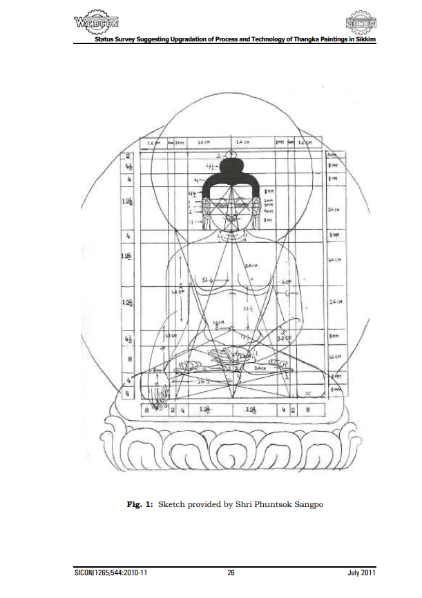 Study Report on Thangka Paintings of Sikkim.png