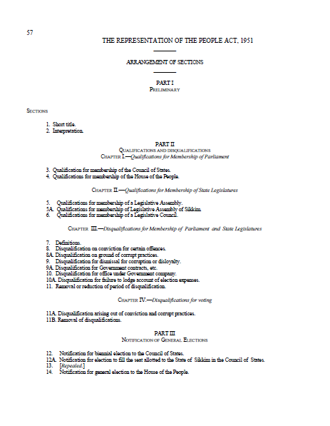 The Representation of the People Act, 1951