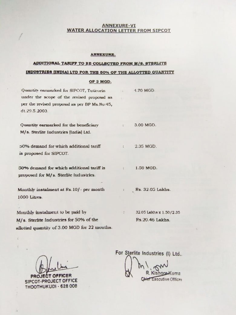 Details of water procured by Sterlite