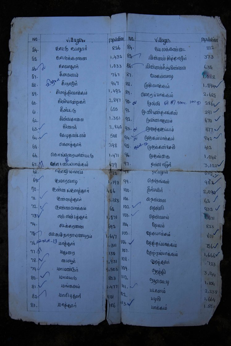 A list of villages in Tamil Nadu's Chengalpattu taluk that Shanthi would visit to identify people suffering from schizophrenia