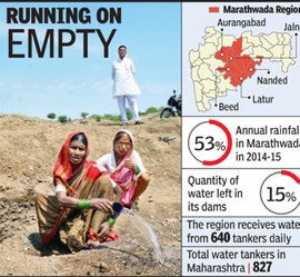 Bitter Harvest - Where villagers dig for hours to fill a pot